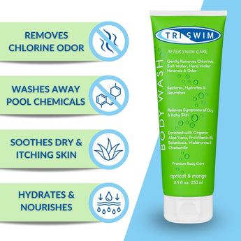 Chlorine Removal Body Wash For Swimmers | Apricot & Mango - SBR Sports Europe - TRISWIM