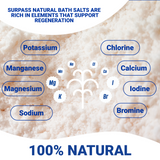 SURPASS RECOVERY NATURAL BATH SALTS - SBR Sports Europe - TRISWIM