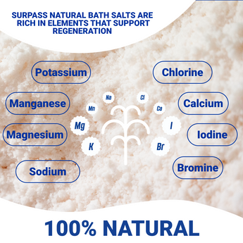 SURPASS RECOVERY NATURAL BATH SALTS - SBR Sports Europe - TRISWIM