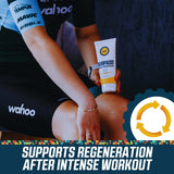 SURPASS Warm-Up & Recovery Balm - SBR Sports Europe - TRISWIM